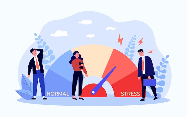 Vecteur indicateur de stress mesurant le niveau d'épuisement professionnel des employés. petits gens d'affaires fatigués en illustration vectorielle plane de crise. surcharger le concept d'émotions stressantes pour la bannière, la conception de sites web ou la page web de destination