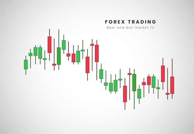 Indicateurs D'achat Et De Vente Pour Le Marché Des Changes Et Rendu Des Bougies D'action Des Prix Forex Pour Le Rouge Et Le Vert