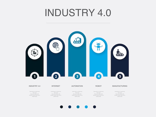 Industrie 40 icônes de fabrication de robots d'automatisation Internet Modèle de mise en page de conception infographique Concept de présentation créative avec 5 étapes