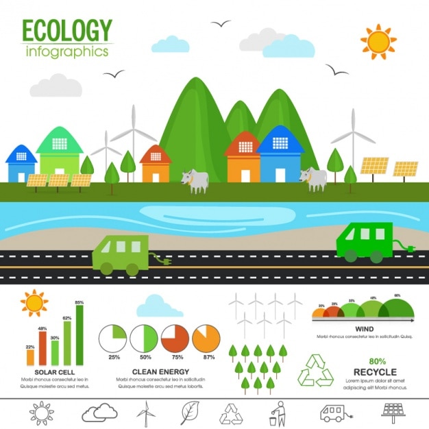 Infographic avec de l'énergie renouvelable