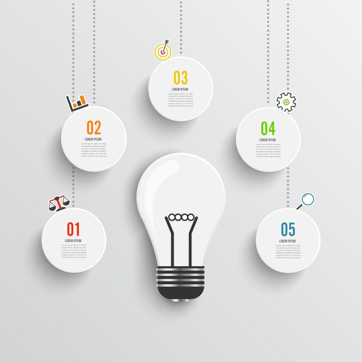 Vecteur infographie abstraite cinq options