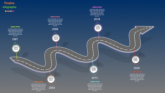 Infographie D'affaires Abstraite Sous La Forme D'une Route Automobile Avec Des Marquages Routiers, Des Marqueurs, Des Icônes Et Du Texte.