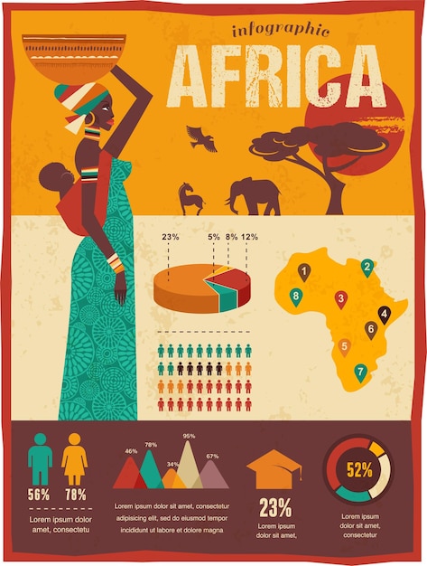 Infographie de l'Afrique avec des icônes de données, des éléments et des illustrations