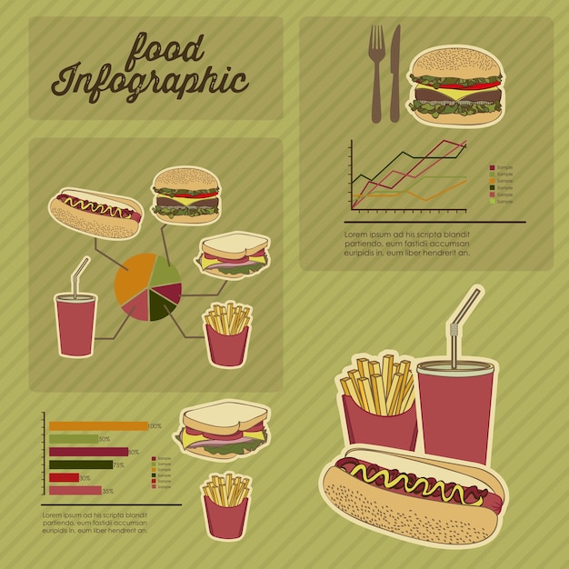 Infographie Alimentaire