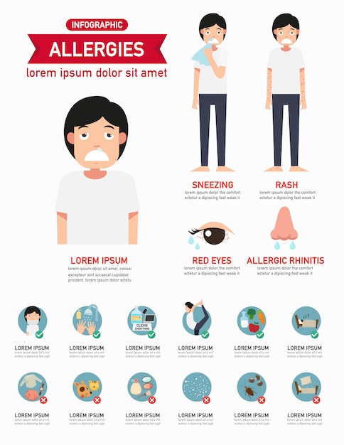 Infographie Des Allergies