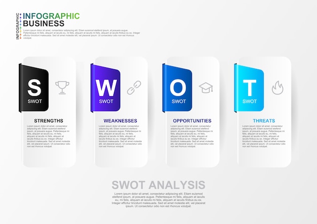 Infographie Analyse Swot Pour Business Modèle Avec Design Plat De 4 Couleurs Muti En Vecteur. Bannière D'analyse Swot Moderne