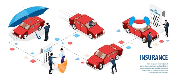 Infographie D'assurance Isolée Avec Organigramme