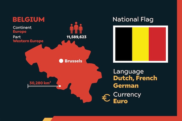 Infographie Belgique