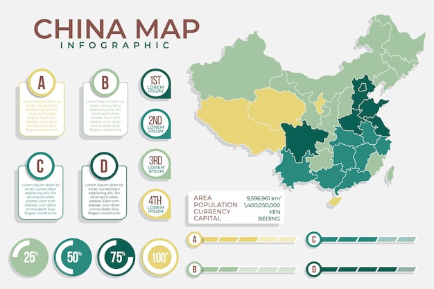 Vecteur infographie de la carte de la chine au design plat