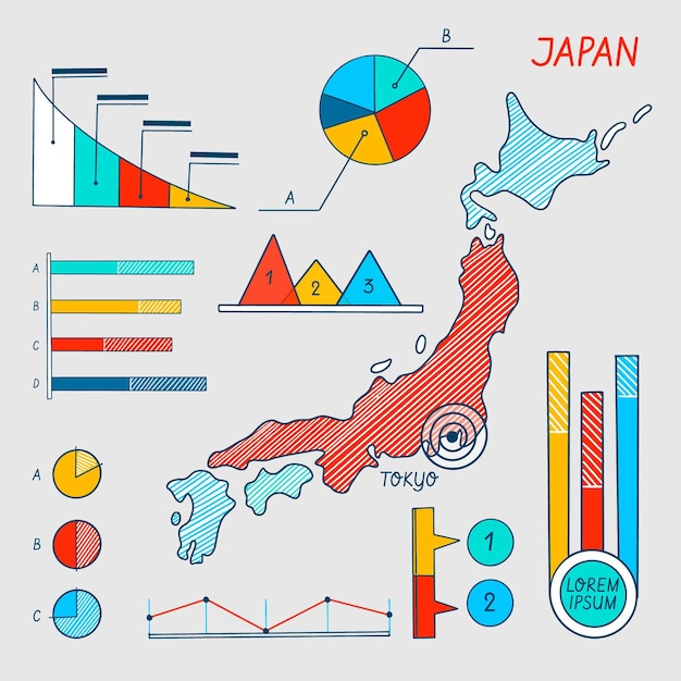 Infographie De La Carte Du Japon Dessinée à La Main