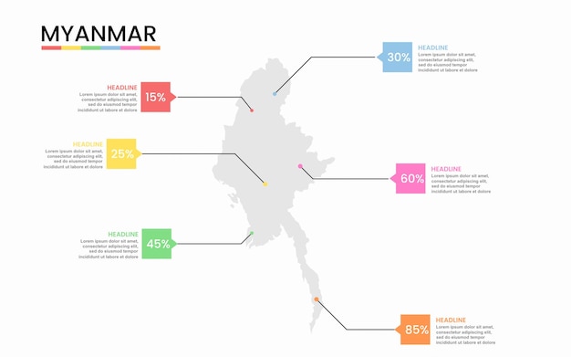 Infographie De La Carte Du Myanmar Avec Zone De Texte Colorée Sur Fond Blanc