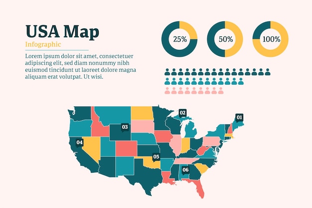 Infographie de carte des États-Unis avec visualisation de données