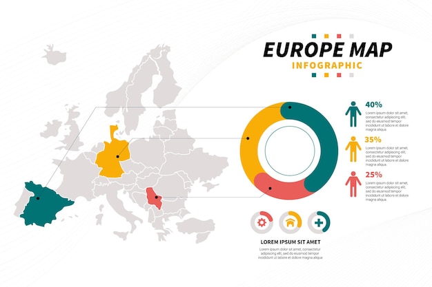 Infographie De La Carte De L'europe Sur Les Soins De Santé Avec Icônes Et Diagramme