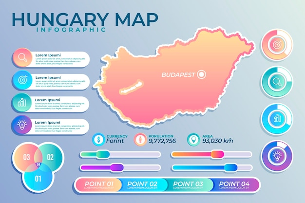 Infographie De Carte De Gradient De Hongrie