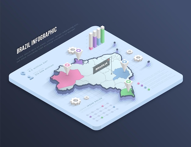 Vecteur infographie de la carte isométrique du brésil