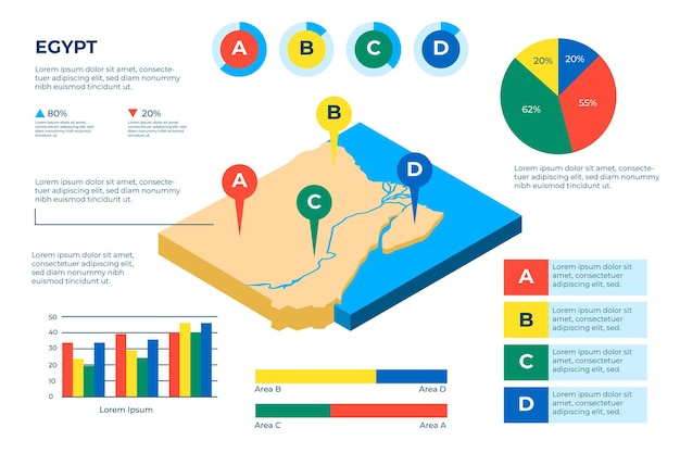 Infographie De La Carte Isométrique Egypte