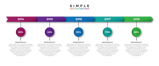 Infographie De La Chronologie Des Affaires