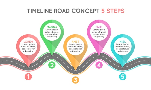 Vecteur l'infographie de la chronologie en cinq étapes du concept de l'horizon temporel de la route sinueuse