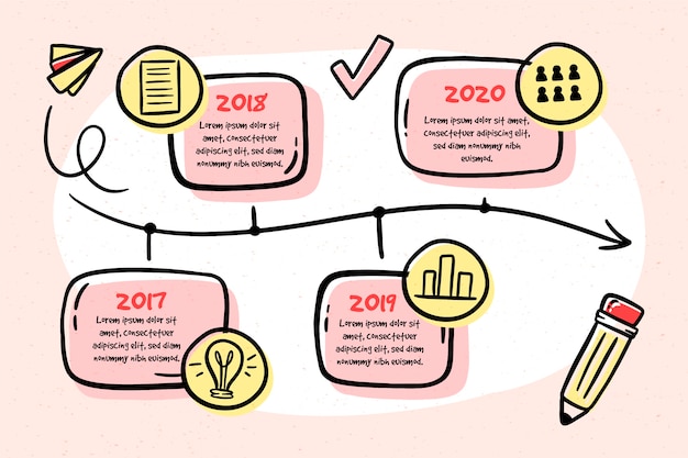 Infographie De Chronologie Dessinée à La Main