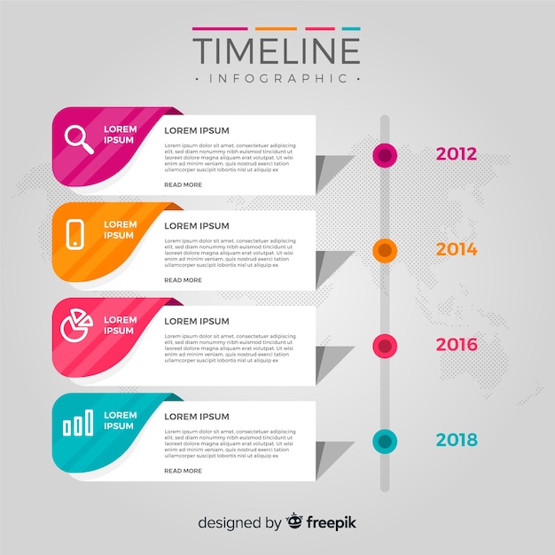 Infographie De Chronologie Plate