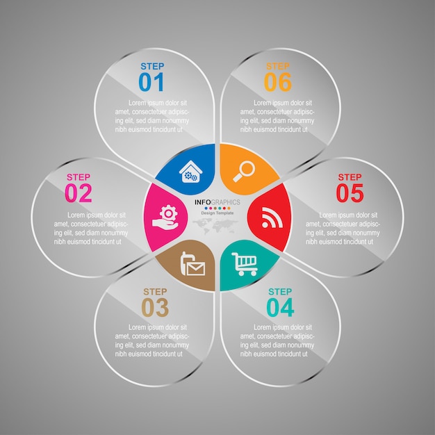 Infographie de la chronologie des processus métier 6 étapes.