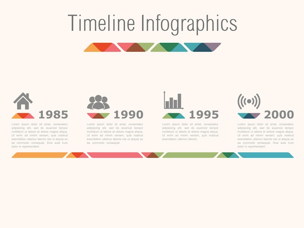 Vecteur l'infographie de la chronologie