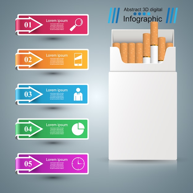 Infographie De La Cigarette