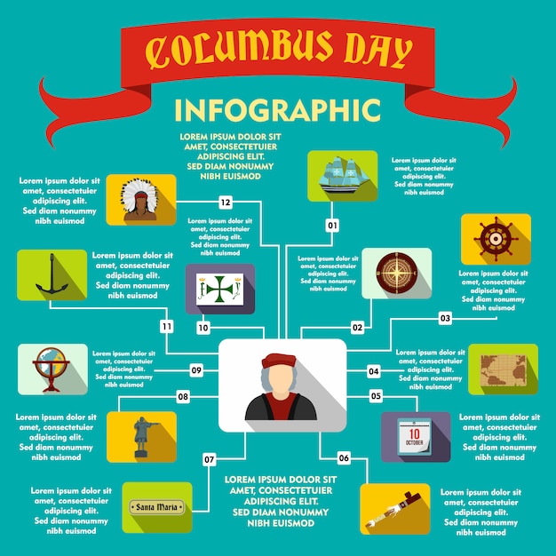 Infographie Columbus Day Dans Le Style Plat Pour Toute Conception