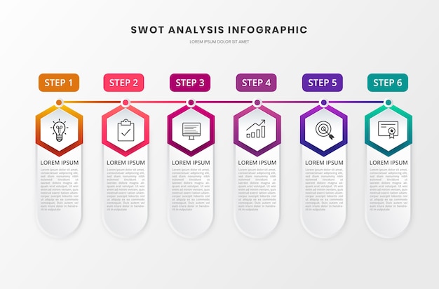 Infographie Commerciale En Six étapes