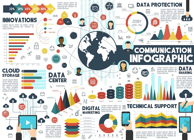 Vecteur infographie de communication pour la conception de réseaux