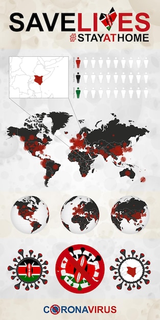 Vecteur infographie sur le coronavirus au kenya restez à la maison sauvez des vies drapeau et carte du kenya carte du monde avec cas de covid19