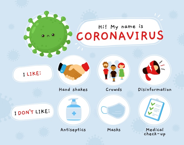 Vecteur infographie de coronavirus en colère mignon. conception d'icône illustration personnage dessin animé