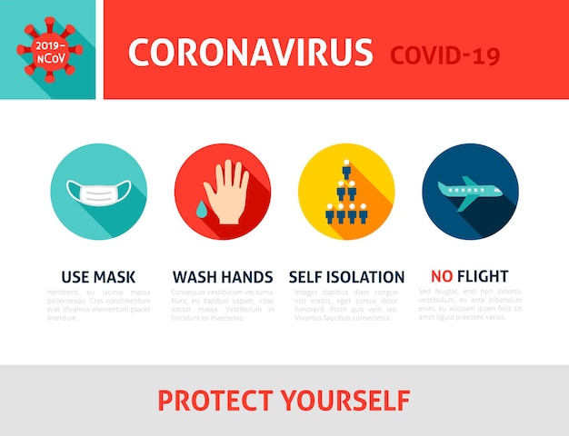 Infographie sur le coronavirus Covid 19. Illustration vectorielle Design plat du concept médical avec texte.