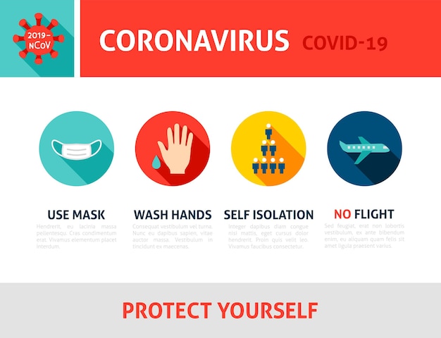 Infographie Sur Le Coronavirus Covid 19. Illustration Vectorielle Design Plat Du Concept Médical Avec Texte.