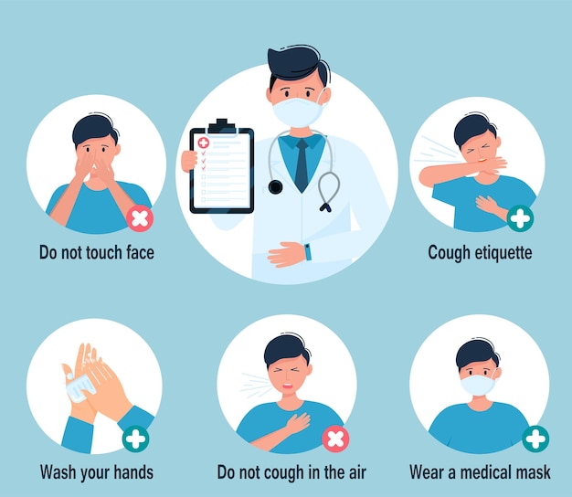 Infographie Sur Le Coronavirus Du Virus De La Prévention 2019-ncov Covid-19. Ensemble D'illustration Vectorielle Isolé