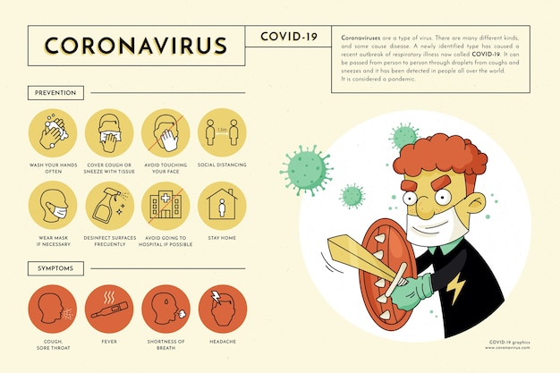 Vecteur infographie de coronavirus avec jeune homme illustré