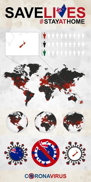 Vecteur infographie sur le coronavirus en nouvelle-zélande restez à la maison sauvez des vies drapeau et carte de la nouvelle-zélande