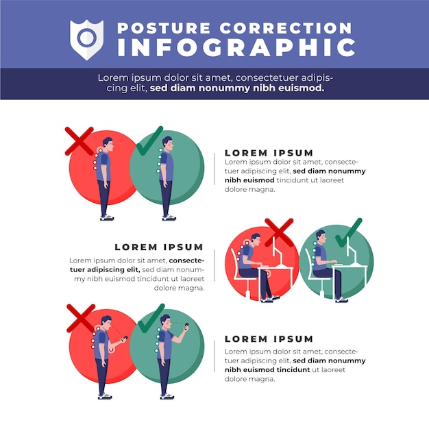 Infographie De Correction De Posture Plate