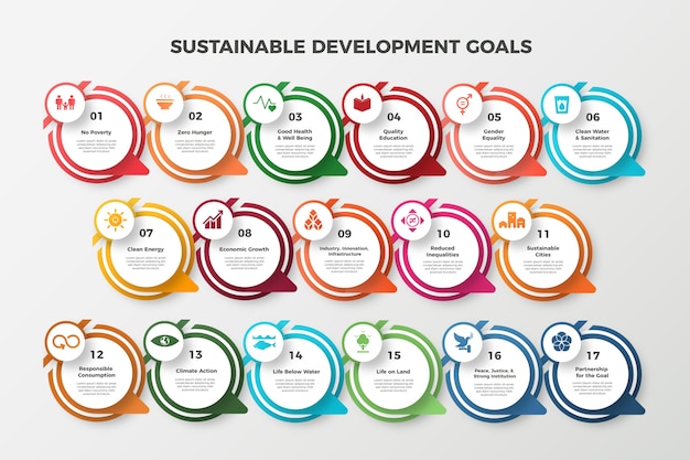 Infographie Dégradée Des Odd