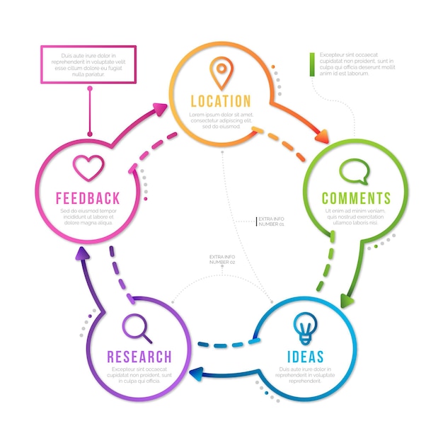 Vecteur infographie de diagramme circulaire dégradé