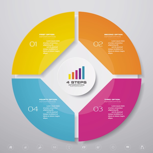 Infographie de diagramme de cycle pour la présentation des données