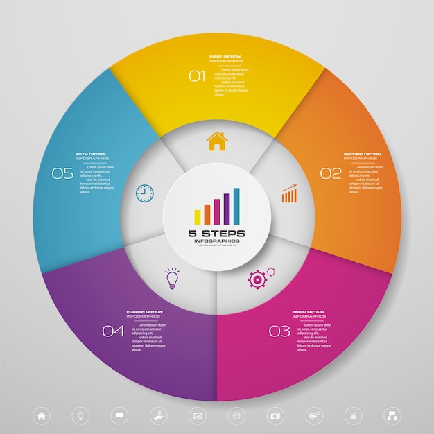 Vecteur infographie de diagramme de cycle pour la présentation des données