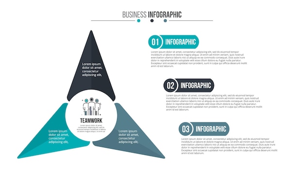 Infographie du cycle avec 3 options de présentation