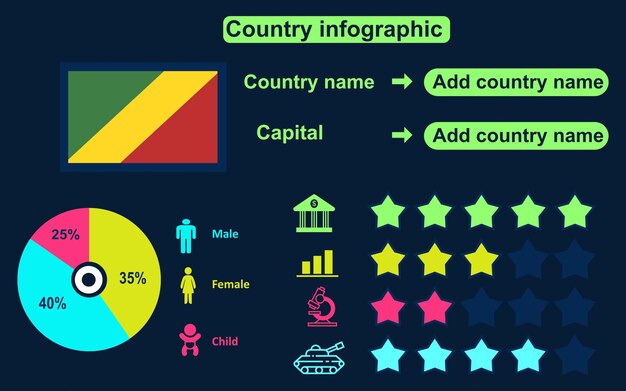 Vecteur infographie du pays du congo sur fond sombre