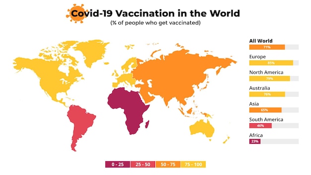 Infographie Du Vaccin Covid19 Vaccination Contre Le Coronavirus Dans Le Modèle De Présentation De Carte Vectorielle Mondiale