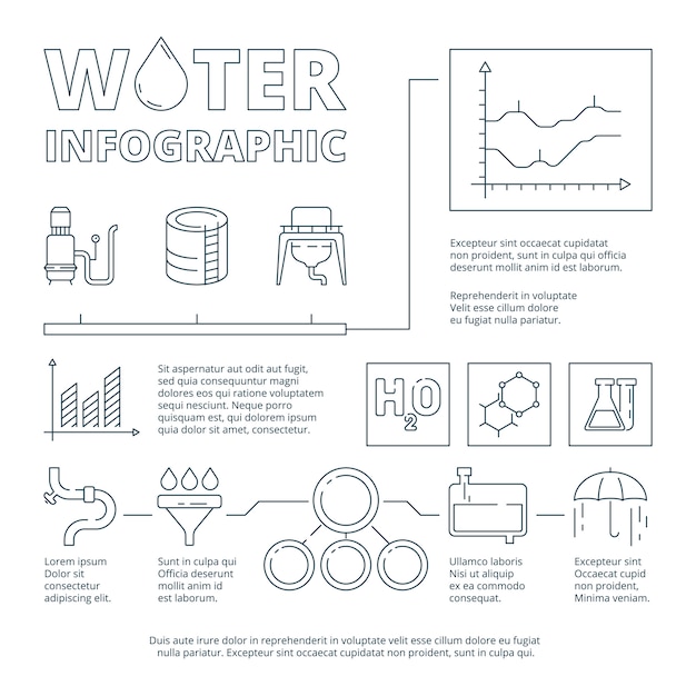 Infographie De L'eau. Systèmes De Purification De Liquide Qualité De L'eau Propre Entreprise Graphiques Graphiques Diagrammes Graphiques
