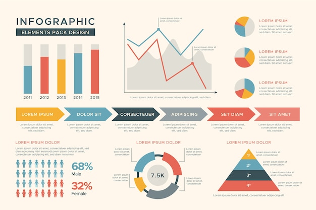 Infographie de l'écologie design plat avec des couleurs rétro