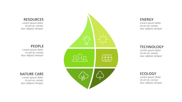 Vecteur infographie de l'écologie feuille verte concept de soins écologiques modèle de diapositive de présentation de la nature