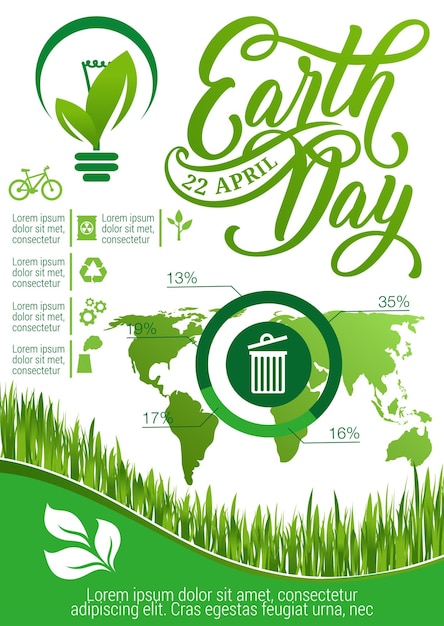 Infographie Sur L'écologie Et La Protection De L'environnement