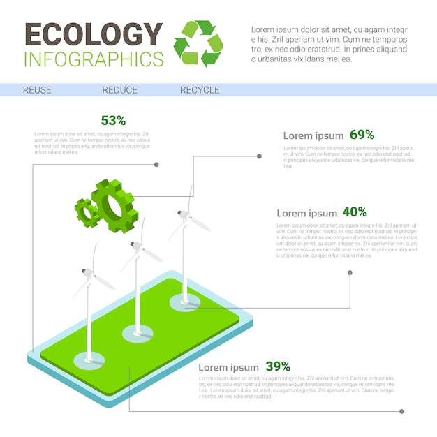 Infographie D'écologie